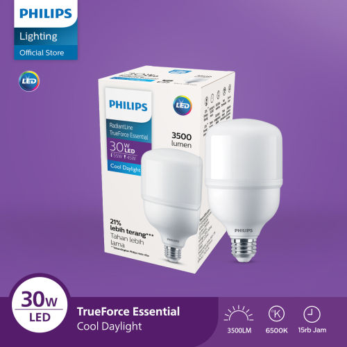 LED Philips 30 Watt vs CFL: Perbandingan Kecerahan, Daya, dan Efisiensi
