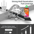 Tommjerry 4 Antennas WiFi Repeater penguat sinyal 1200Mbps  Wireless Wifi Range Extender Router Repeater Rotatable Antennas. 