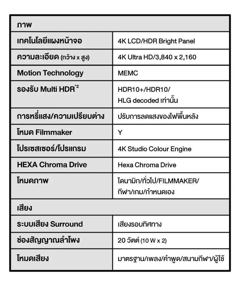 Panasonic LED TV TH-55MX630T 4K TV ทีวี 55 นิ้ว Android TV Google Assistant HDR10 Chromecast แอนดรอยด์ทีวี