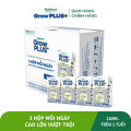 Sữa Bột Pha Sẵn Nutifood Sweden GrowPLUS+ Cao lớn vượt trội - Hỗ trợ phát triển chiều cao hộp Trên 1 tuổi 110 ml (24 hộp x 110ml). 