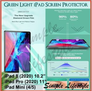 iPad 8 / Pro 2020 / Mini 4/5 Screen Protector Tempered Glass Green Light