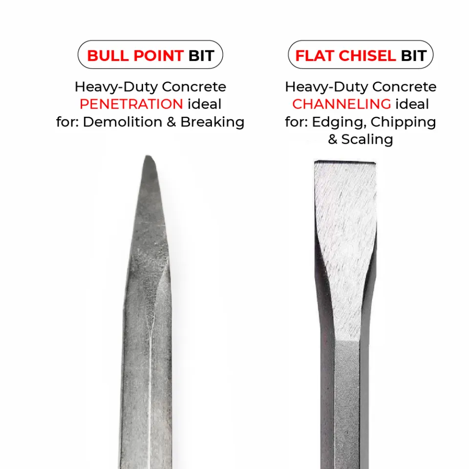 DUPHA Wide Chisel 4-inch Wide Air Chisel Bit Shank Tile Thinset Scaling Air Chisel Hammer Chisel Electric Demolition Hammer Wide Chisel (Blade Type : 4 X 7 Inch - View #9