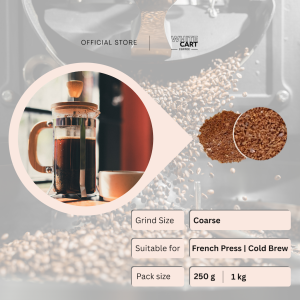 Rona Ungu | Arabica Robusta Coffee Beans | House Blend | Brazil Indonesia | Dark Roast | Freshly Roasted | White Cart