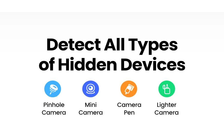 UGREEN Mini Anti-Peeping Camera Detector Hidden Camera Durable and