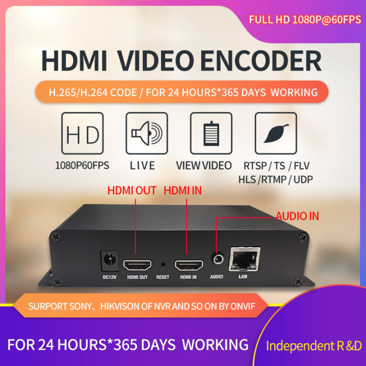 Encodeur Vidéo HD 1080P HDMI – Streaming H265/H264, RTSP/RTMP/ONVIF, Live UDP, Idéal Pour Pros Ou Streamers !