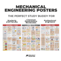 Mechanical Engineering Posters Wholesale - ME Poster - Power and Industrial Plant + Machine Design and Allied Subjects. 