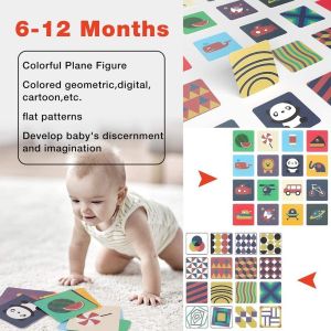 Montessori Early Education Baby Visual Stimulation Cards Black White and High Contrast Flash Cards