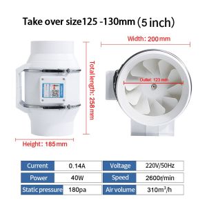Unicorn Duct Exhaust Fan 4/5/6/8 inch Speed Strong Ventilation Fan 130W Ventilation Fan Kitchen Range Hood
