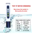 Portable Digital PPM Meter Pen TDS Water Quality Measuring Tester Probe. 