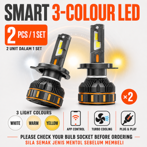 140W Super Bright Car LED Headlight H4 H11 7000LM High Focus Beam 12 LED Chips 360° Light Pattern Adjustment Intelligent Decoding 50000H Long Service Life Plug & Play Auto Bulb for Clearer Night Driving 汽车大灯
