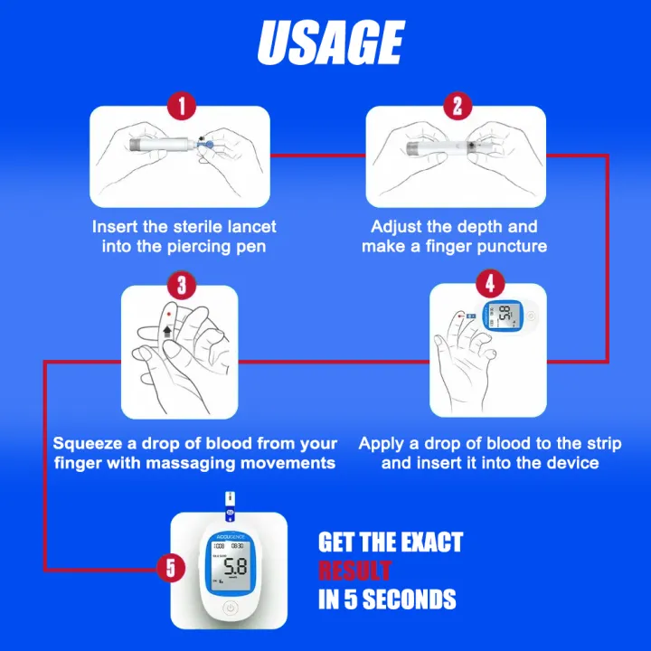 4in1 Blood Glucose Monitor Diabetes Gout Device with Test Strips ...