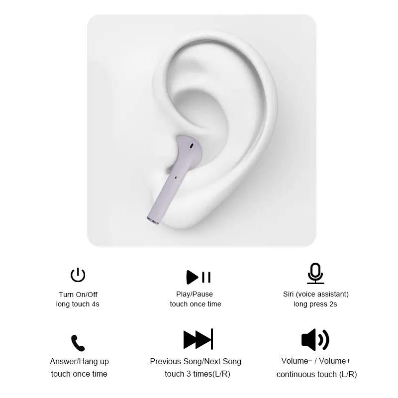 Airpods Grotic Headset Bluetooth Jual GROTIC Headset Bluetooth TWS