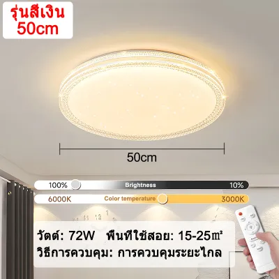 GEJIESE ไฟเพดาน โคมไฟติดเพดาน LED 72W ปรับแสงได้3สี พร้อมรีโมตคอนโทรล โมเดิร์น ไตล์มินิมอลสไตล์นอร์ดิก ไฟห้องนอน ไฟห้องนั่งเล่น หรูหรา ไฟประดับ Ceiling lamp