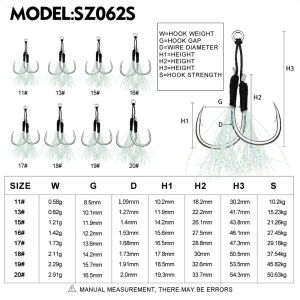 PROBEROS 5pcs Jigging Fishing Assist Hooks 1-13-15-16-17-18-19-20# Double Barbed Jig Fishhooks with Glow Feather Hook Boat Fishing Saltwater Tackle SZ062S