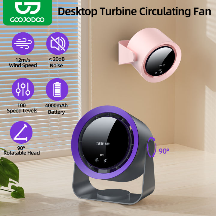 GOOJODOQ High Speed Bisu Turbo kipas angin Minifan Portable Handheld Kipas Brushless Strong Wind Digital Display Kipas