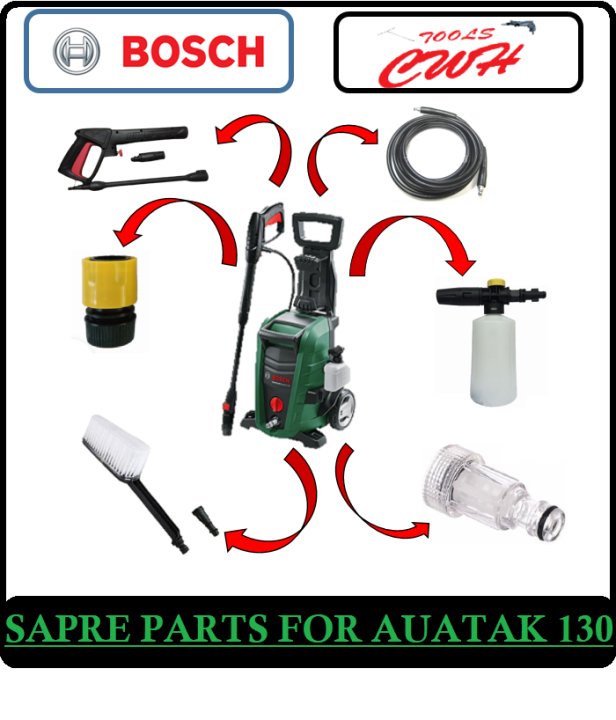 SPARE PARTS FOR BOSCH AQUATAK 130 High Pressure Cleaner waterjet