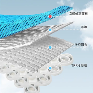 Large Gel Seats Cushion NonSlip CoverSoft & BreathableChair Cushion Breathable for Wheelchair Car Seats