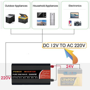 JUXING 3000W Power Inverter Original Pure Sine Wave DC12V24V To AC220V240V Electric Vehicle Car Household Appliances Travel Black New Power Inverter Adapter