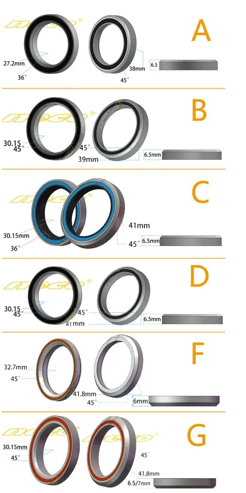 Headset bearing size chart sale