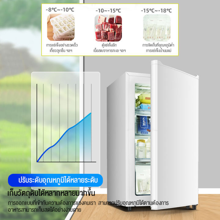 HAILANG%F0%9F%94%A5%F0%9F%94%A5New!!%20%E0%B8%95%E0%B8%B9%E0%B9%89%E0%B9%81%E0%B8%8A%E0%B9%88%E0%B9%81%E0%B8%82%E0%B9%87%E0%B8%87%E0%B8%9B%E0%B8%A3%E0%B8%B0%E0%B8%95%E0%B8%B9%E0%B8%97%E0%B8%B6%E0%B8%9A%20%E0%B8%95%E0%B8%B9%E0%B9%89%E0%B9%81%E0%B8%8A%E0%B9%88%E0%B9%81%E0%B8%82%E0%B9%87%E0%B8%87%E0%B8%9D%E0%B8%B2%E0%B8%97%E0%B8%B6%E0%B8%9A%20%E0%B9%81%E0%B8%9A%E0%B8%9A%E0%B8%A2%E0%B8%B7%E0%B8%99%201%20%E0%B8%9B%E0%B8%A3%E0%B8%B0%E0%B8%95%E0%B8%B9%20Sanden%20%E0%B8%A3%E0%B8%B8%E0%B9%88%E0%B8%99%20%E0%B8%82%E0%B8%99%E0%B8%B2%E0%B8%94%206.5Q%20%E0%B8%95%E0%B8%B9%E0%B9%89%E0%B9%81%E0%B8%8A%E0%B9%88%E0%B9%81%E0%B8%82%E0%B9%87%E0%B8%87%20%E0%B9%81%E0%B8%8A%E0%B9%88%E0%B8%99%E0%B8%A1%E0%B9%81%E0%B8%A1%E0%B9%88%206.5%20%E0%B8%84%E0%B8%B4%E0%B8%A7%20%E0%B8%82%E0%B8%B2%E0%B8%A7%20%E0%B8%8A%E0%B9%88%E0%B8%AD%E0%B8%87%E0%B9%81%E0%B8%8A%E0%B9%88%E0%B9%81%E0%B8%82%E0%B9%87%E0%B8%87%E0%B9%81%E0%B8%9A%E0%B8%9A%E0%B8%A5%E0%B8%B4%E0%B9%89%E0%B8%99%E0%B8%8A%E0%B8%B1%E0%B8%81%206%E0%B8%8A%E0%B8%B1%E0%B9%89%E0%B8%99%20%E0%B9%80%E0%B8%9B%E0%B8%B4%E0%B8%94%E0%B8%87%E0%B9%88%E0%B8%B2%E0%B8%A2%E0%B9%80%E0%B8%81%E0%B9%87%E0%B8%9A%E0%B8%AD%E0%B8%B2%E0%B8%AB%E0%B8%B2%E0%B8%A3%E0%B9%84%E0%B8%94%E0%B9%89%E0%B9%80%E0%B8%9B%E0%B9%87%E0%B8%99%E0%B8%AA%E0%B8%B1%E0%B8%94%E0%B8%AA%E0%B9%88%E0%B8%A7%E0%B8%99%20(%20%E0%B8%A3%E0%B8%B1%E0%B8%9A%E0%B8%9B%E0%B8%A3%E0%B8%B0%E0%B8%81%E0%B8%B1%E0%B8%99%E0%B8%99%E0%B8%B2%E0%B8%99%201%20%E0%B8%9B%E0%B8%B5%20)%20-%20Image%208