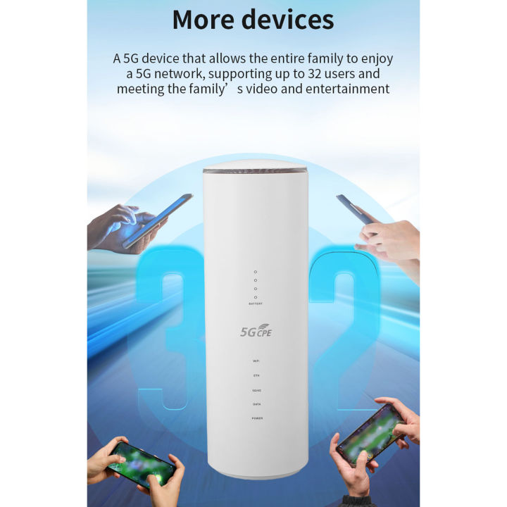 Console Router 32 EBTOOLS 5G CPE Router with SIM Card Slot 2.4G 5.8G Dual Band WiFi 6 ...