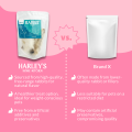 Harley’s Rabbit Ears Chew for Dogs - All Natural, High-Protein Pet Chew. 