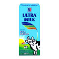Susu Ultra Milk 200Ml All Varian Satuan. 