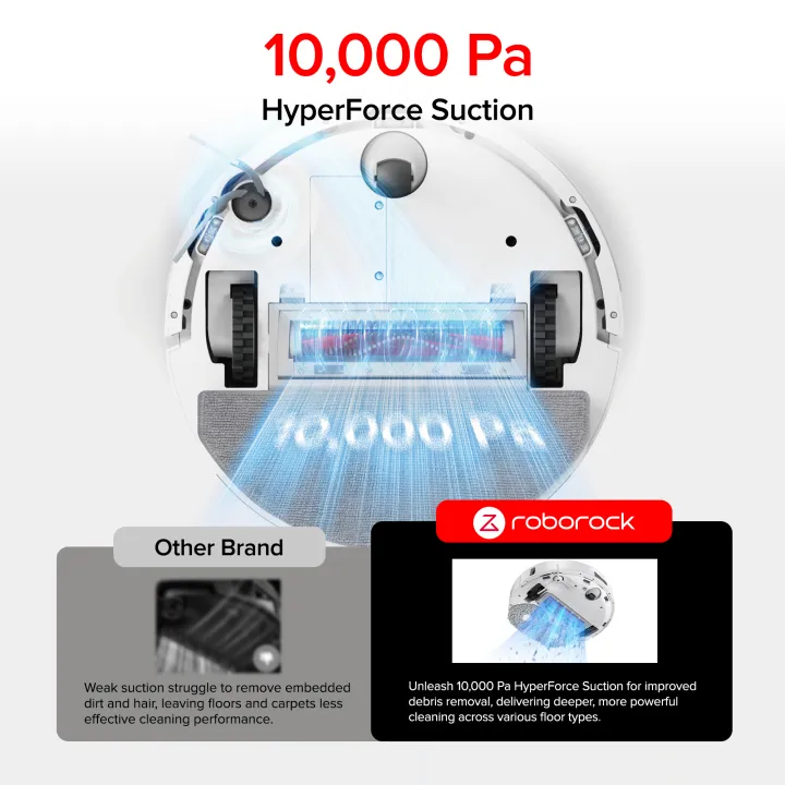 Roborock%20Q10%20PF/Q10%20PF+%20Robot%20Vacuum%2010000Pa%20Suction,%20Dual%20Anti-Tangle,%20Ideal%20for%20Hard%20Floors,%20Carpets%20&%20Pet%20Hair%20-%20Image%205