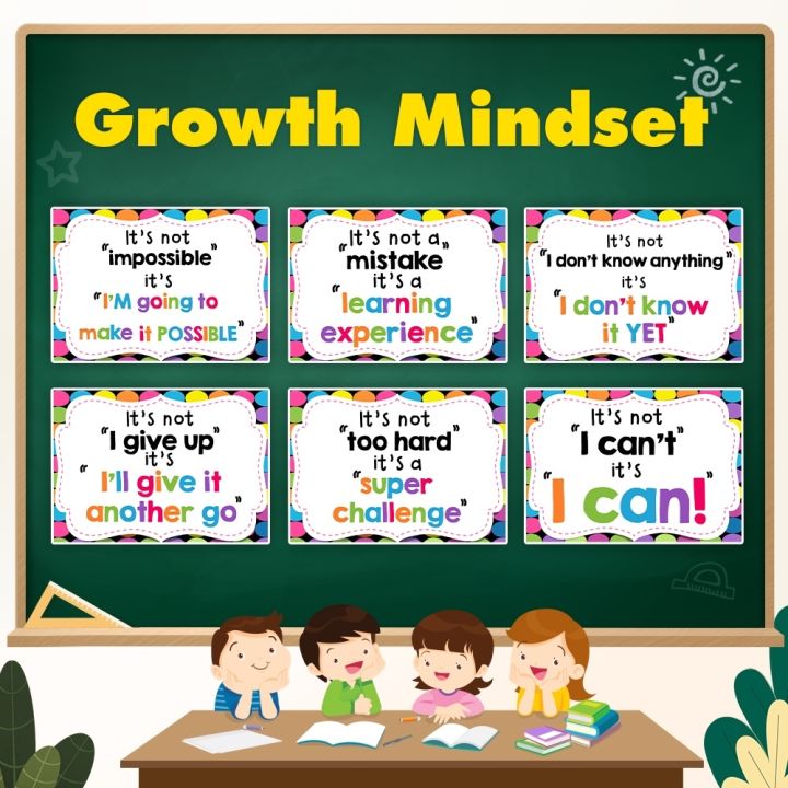 Kids Growth Mindset Motivational English Poster Flashcards Kindergarten ...