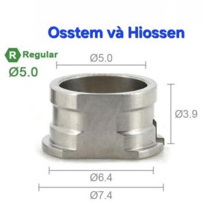 Vòng Tròn Hướng Dẫn Làm Máng Hướng Dẫn Phẫu Thuật