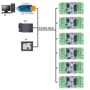 Modbus -40-125℃ 0-100%RH SHT30 Temperature and Humidity Sensors Module RS485 RS232 Adapter Board Expansion Module