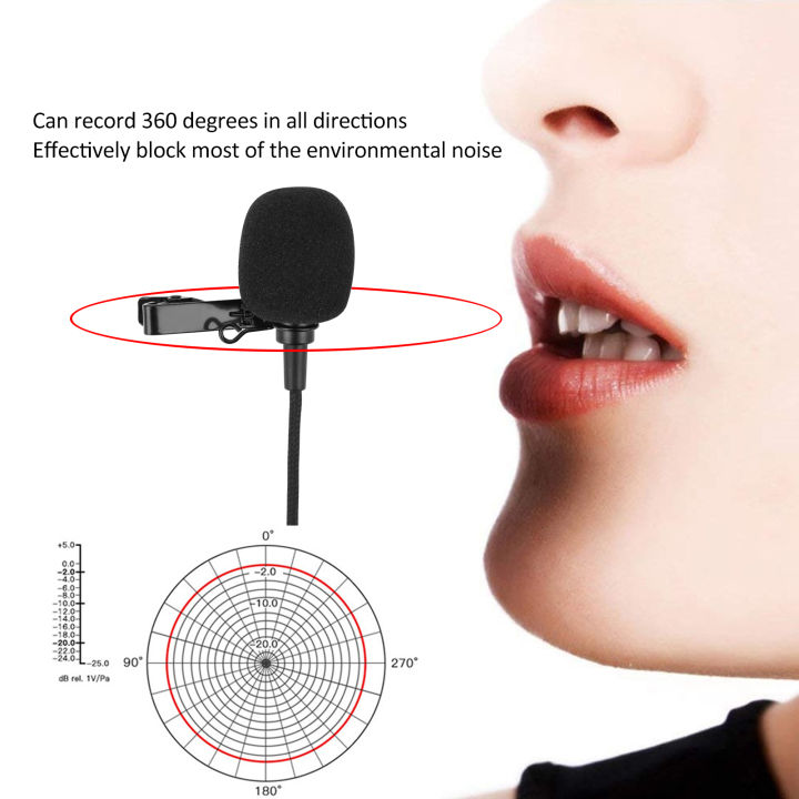 Microphone Interface Action Camera Microphone Smartphone for Action ...