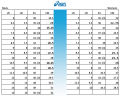ASICS MEN GEL-NIMBUS 27 รองเท้าวิ่ง. 