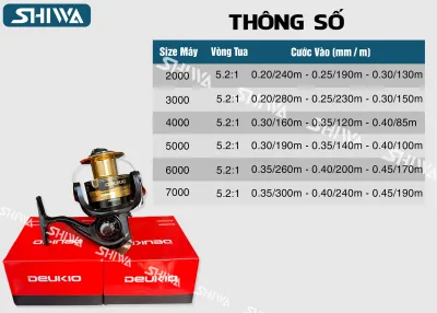 Máy Câu Cá Deukio QM Mẫu Mới 2023 Máy Câu Đứng Kim Loại Cao Cấp Đủ Size 2000/3000/4000/5000/6000/7000 - Đồ Câu Shiwa