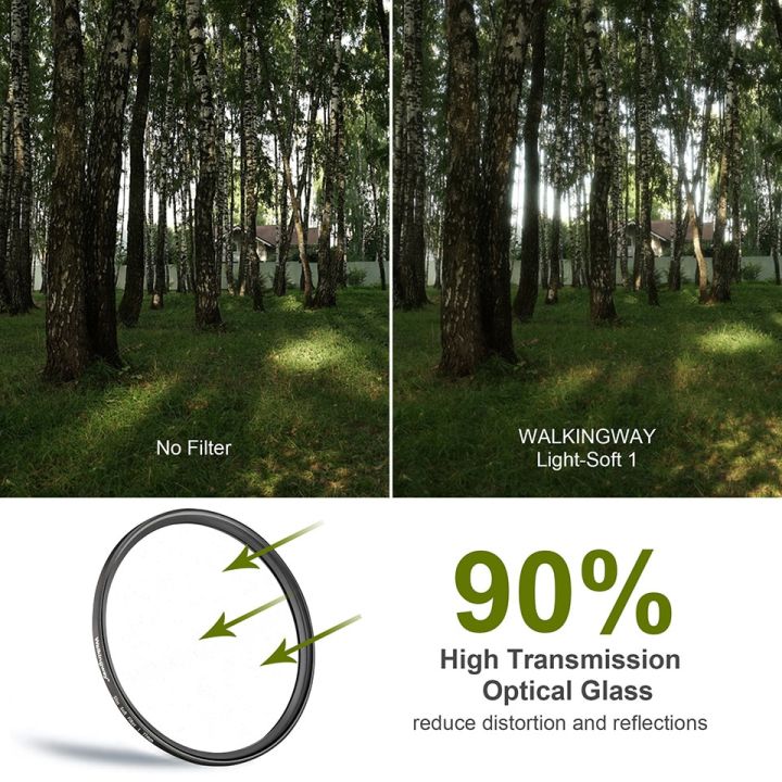 Walkingway Camera Pro Mist Filter Soft Focus Lens Filter 52/55/58/62/67