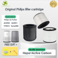 🔥Original and Authentic🔥Replacement Compatible with Philips AC0950 AC0951  FY0910  Filter Authentic Original HEPA&Active Carbon Nano Protect filter Air Purifier Accessories Series 900, 900i. 