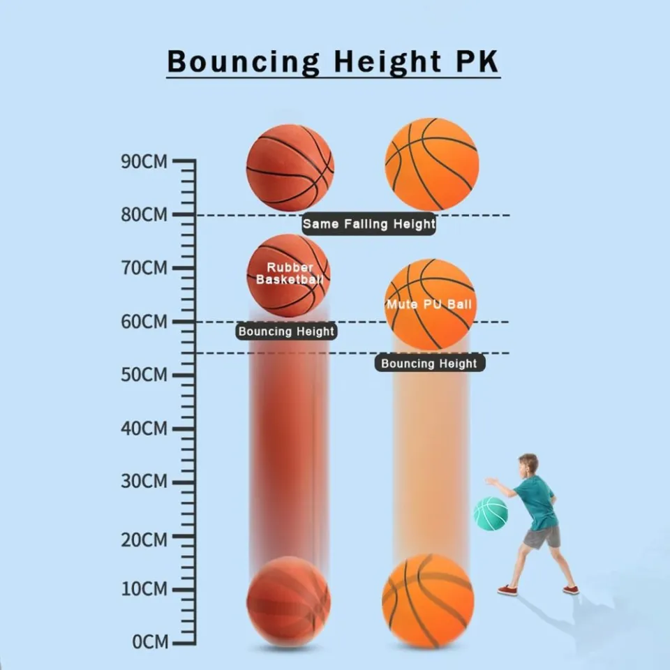 Silent Basketball Squeezable Mute Bouncing Basketball Indoor