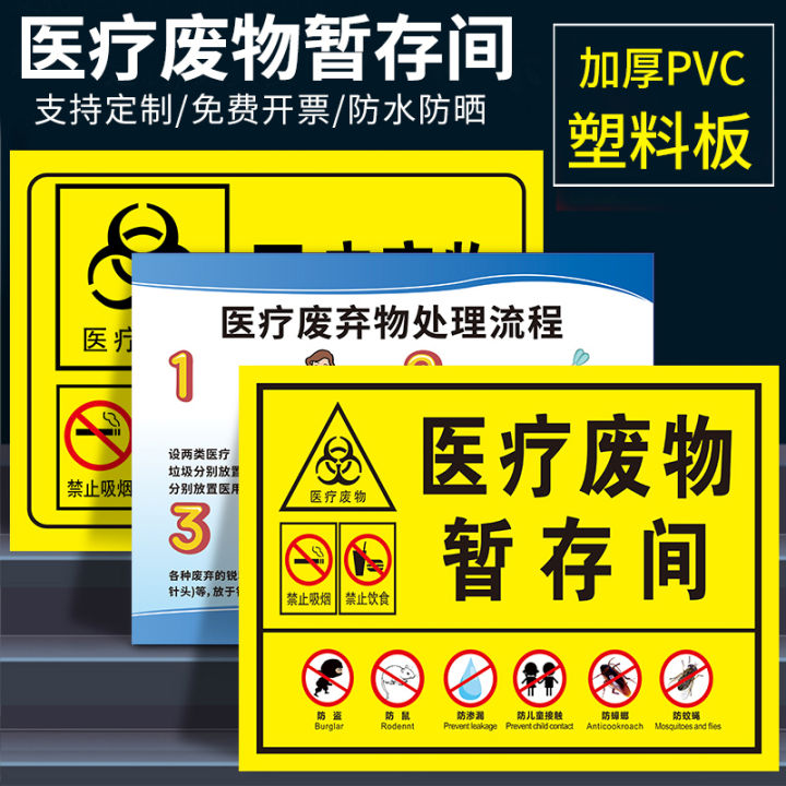 Management system of signs and signs in temporary storage rooms of ...