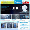 Midea Washing Machine MA100W75 7.5kg Top Load Fully Auto Washer Machine. 