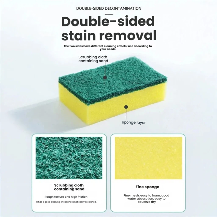 Affordable%20Heavy%20Duty%20Steel%20Wool%20&%20Scrubbing%20Sponge%20Set%20for%20Pots,%20Dishes%20&%20Tough%20Stains%20%7C%20Durable%20Kitchen%20Cleaner%20Tools%20-%20Image%203