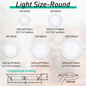 LED Flushbonading Pin light Ceiling Light Downlight Panel Light Ceiling Light 3W6W9W12W18W Cold White Warm White Round & Square