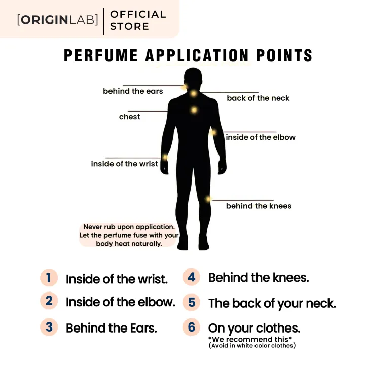 OriginLab%20-%20VALAYA%20V2%20p/d/m%20inspired%20Perfume%20for%20Women%20-%20OriginLab%20parfums%2030%25%20Oil%20Fragrance%20Concentration%20Scent%20for%20Her%20-%20Image%203
