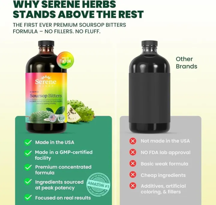 Soursop%20Bitters%20Liquid%20-%20Organic%20Herbal%20Detox%20with%20Black%20Seed,%20Moringa%20&%20Ginger%20by%20Serene%20Herbs%20-%20Supports%20Digestive%20Wellness%20&%20Immune%20Function%20-%2016%20fl%20oz%20%E2%80%8B%20%20%20%20%20-fe72164c.%20-%20Image%208