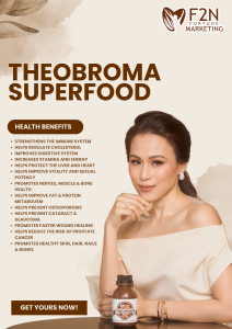 THEOBROMA SUPERFOOD BOTTLE