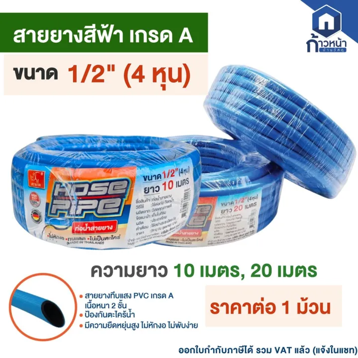 6 อันดับ สายยางรดน้ำ ยี่ห้อไหนดี? ทนทาน ไม่หักงอ อัปเดตปี 2026