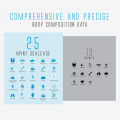 MYNT Smart Weight Scalease / Scalease LITE BMI Scale Penimbang Berat Bluetooth Composition Monitor Gift Hadiah. 