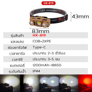 NEOBEE ไฟฉายคาดศีรษะ LED ชาร์จUSB Type C ไฟฉายคาดหัว ใช้ COB+ไฟ ไฟฉายติดหน้าผาก กันน้ำ IP44 มุมส่องสว่างกว้าง ช่วงแสงกว้าง