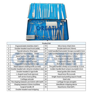 GREATLH Nasal Comprehensive Tool Kit Nasal Rhinoplasty Instrument  Rhinoplasty Engraving Plate High Quality Stainless Steel