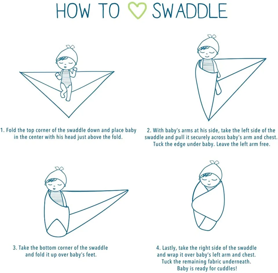 110x110cm Baby Muslin Swaddle Blankets for Newborn Baby Swaddle - Main Image