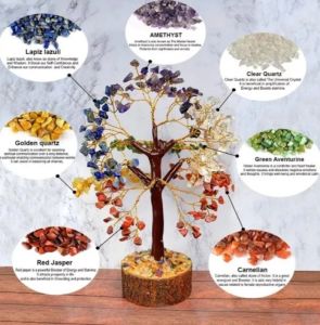 READY STOCK_7 Chakra Tree Of Life - Crystal Bonsai Tree - Stones And Energy - Feng Shui Tree Gem Tree Stones - Chakra Decor - Spiritual Gifts Crystal Decorations Gemstone Tree